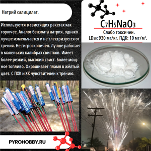 Натрий салицилат