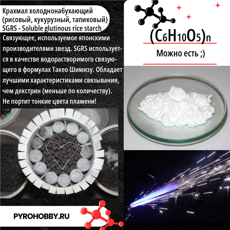 Крахмал холоднонабухающий (SGRS)