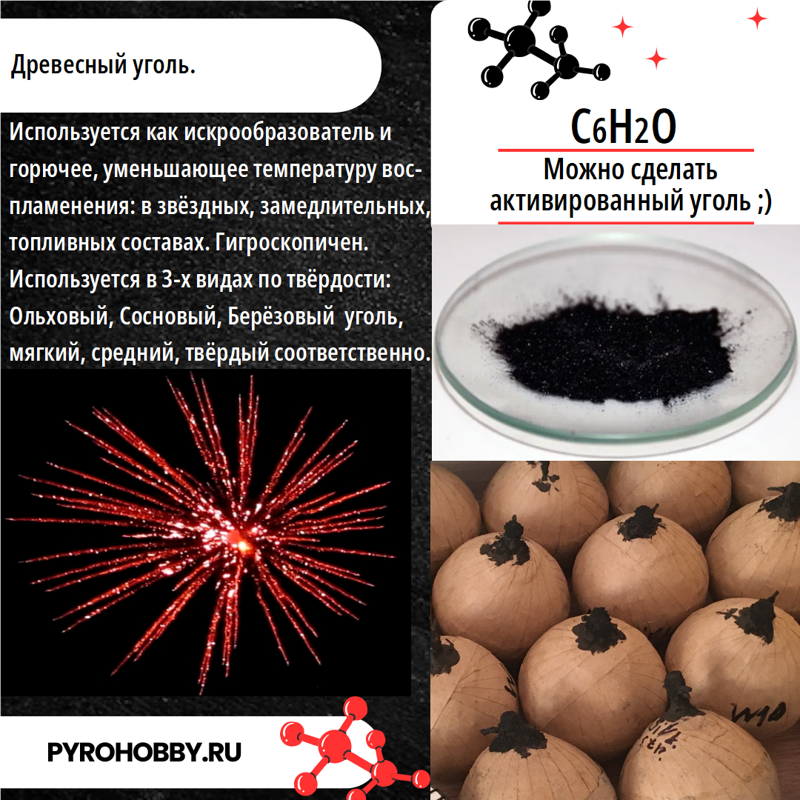 Уголь древесный молотый