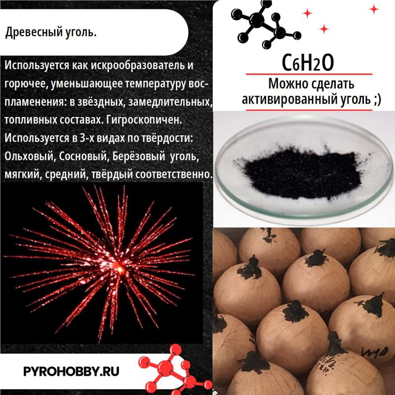 Уголь древесный молотый