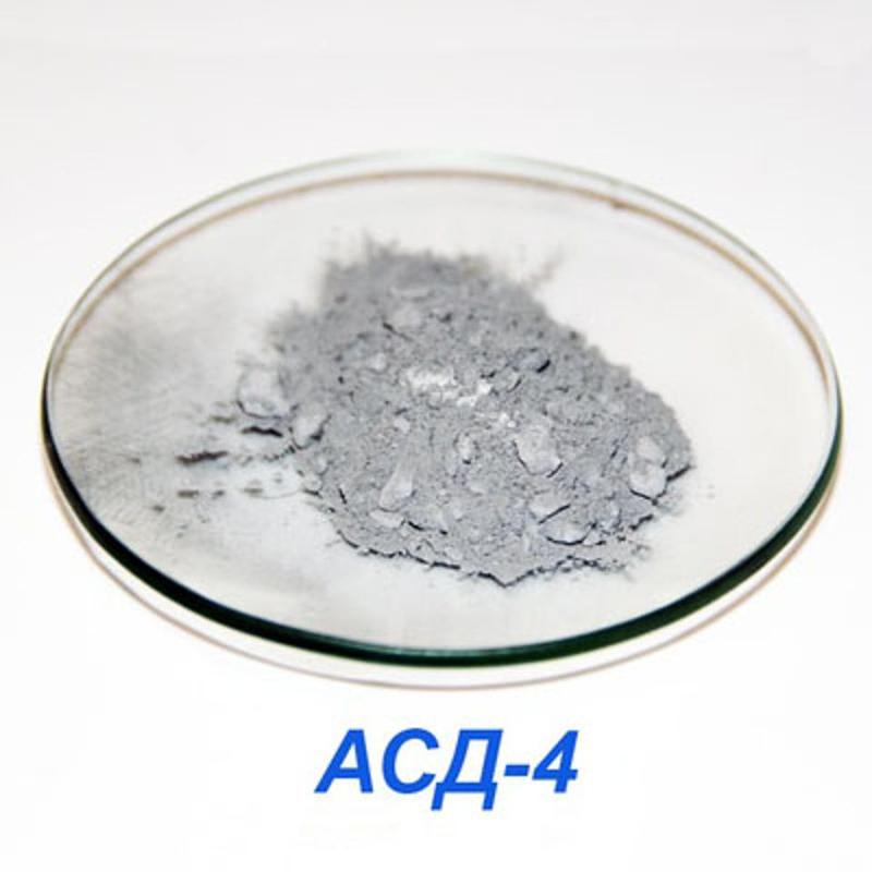 Алюминий сферический дисперсный АСД