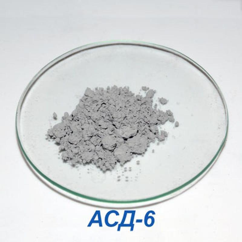 Алюминий сферический дисперсный АСД
