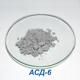 Алюминий сферический дисперсный АСД