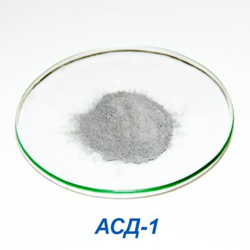 Алюминий сферический дисперсный АСД