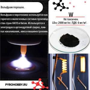 Вольфрам порошок