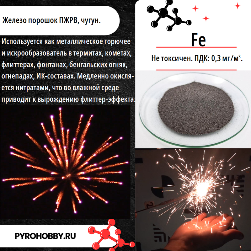 Железо порошок