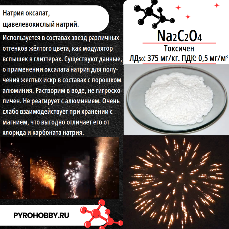 Натрий оксалат