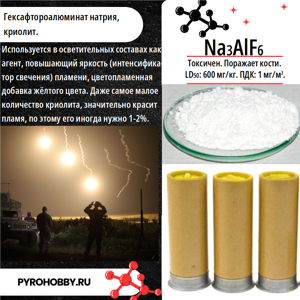 Криолит