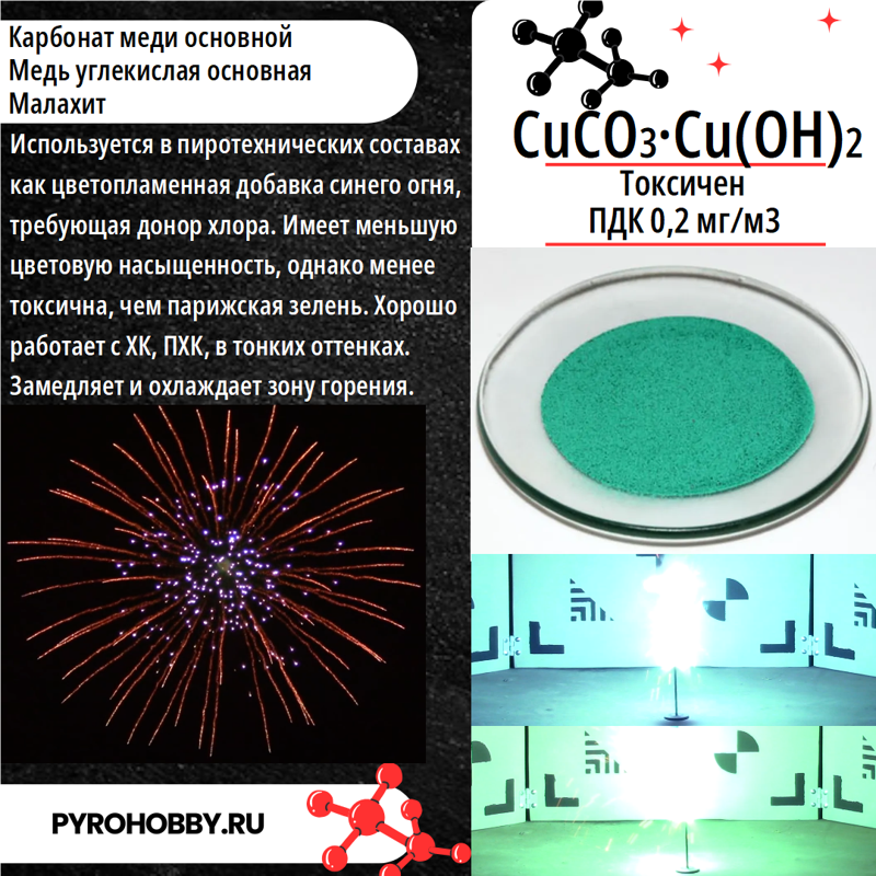 Медь карбонат основной