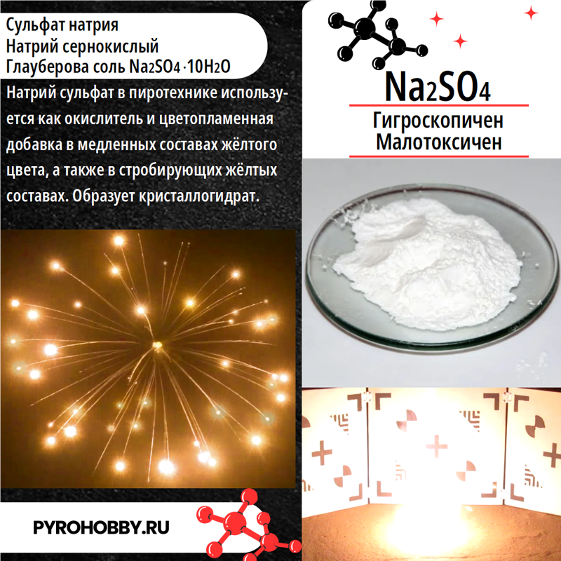 Натрий сульфат