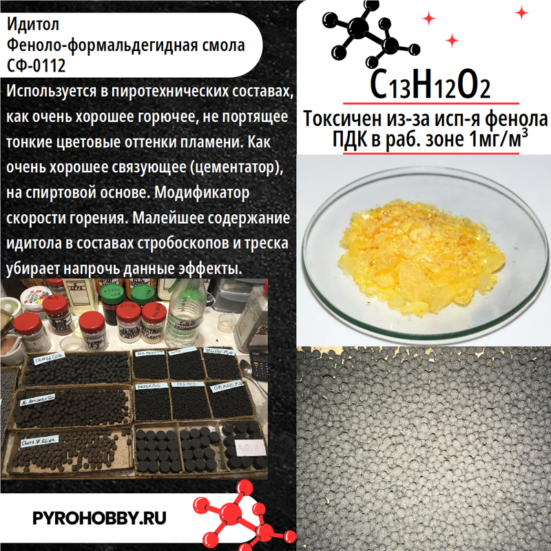 Идитол (СФ-0112)