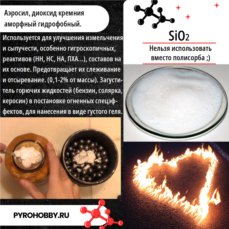 Аэросил гидрофобный