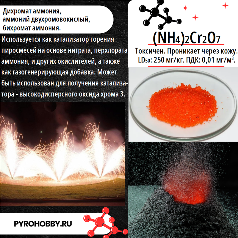 Аммоний дихромат