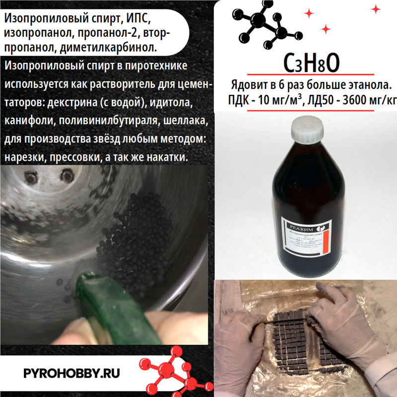 Изопропиловый спирт