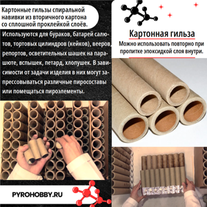 Картонные гильзы спиральной навивки