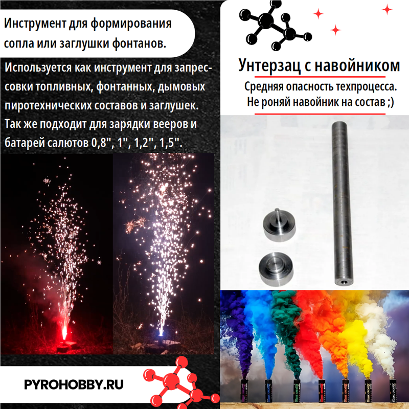 Набор для запрессовки заглушек и сопла