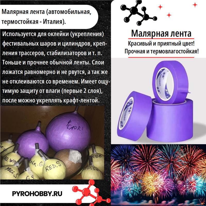 Малярная лента