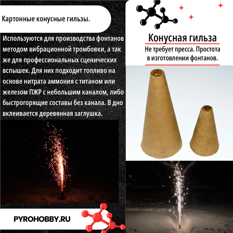 Картонные конусы