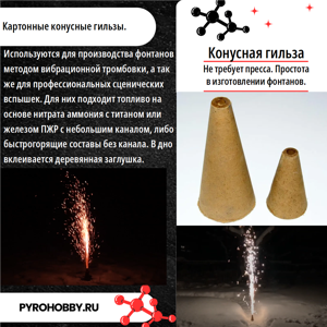 Картонные конусы