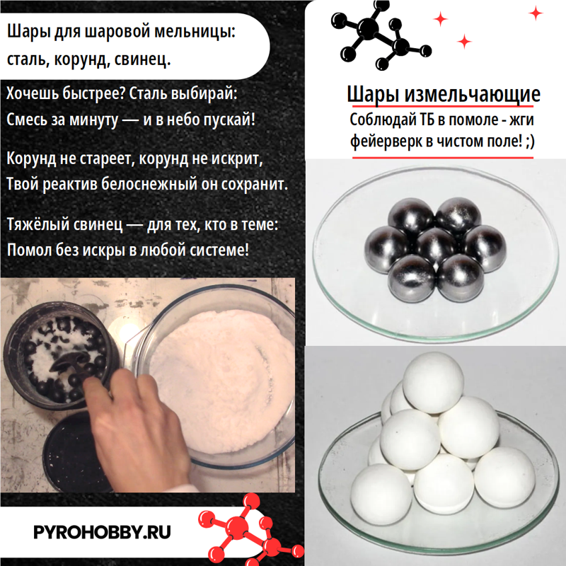 Свинцовые шары 15мм