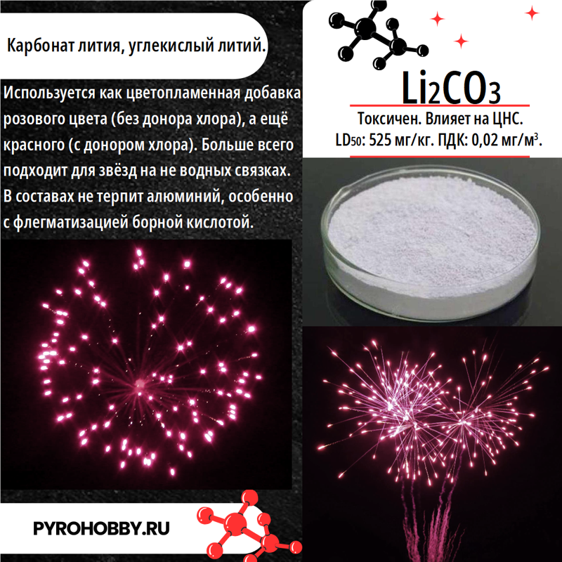 Литий карбонат