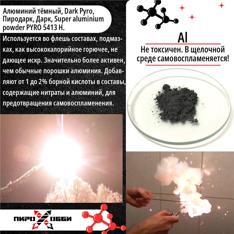 Алюминий Dark