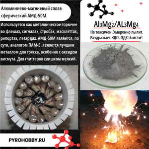 Алюминиево-магниевый сплав сферический АМД-50М