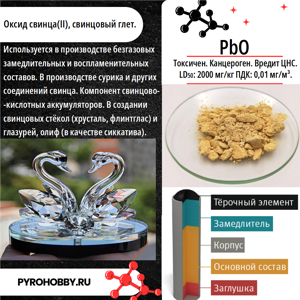 Свинец 2 оксид PbO