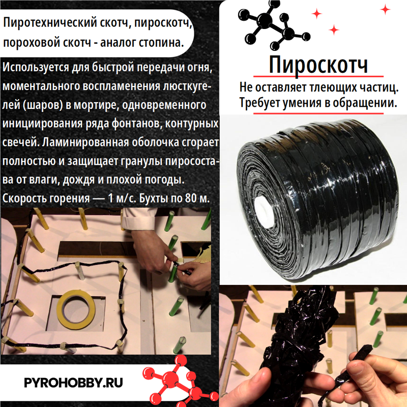 Пироскотч (аналог стопина)