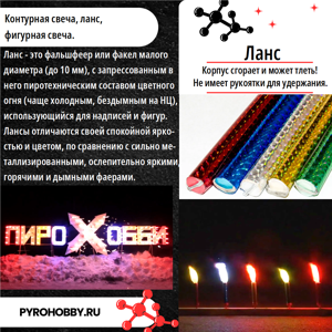 Контурные свечи