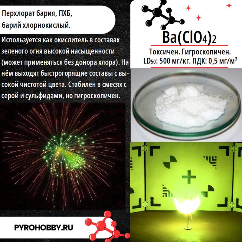 Барий перхлорат