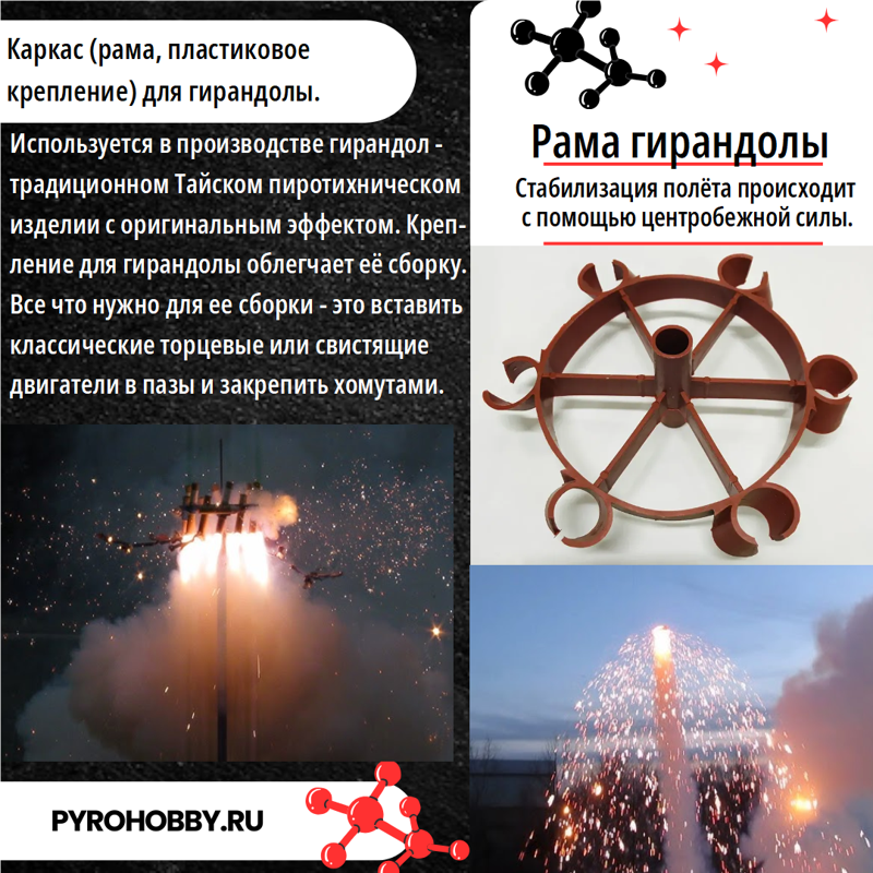 Каркас для гирандолы