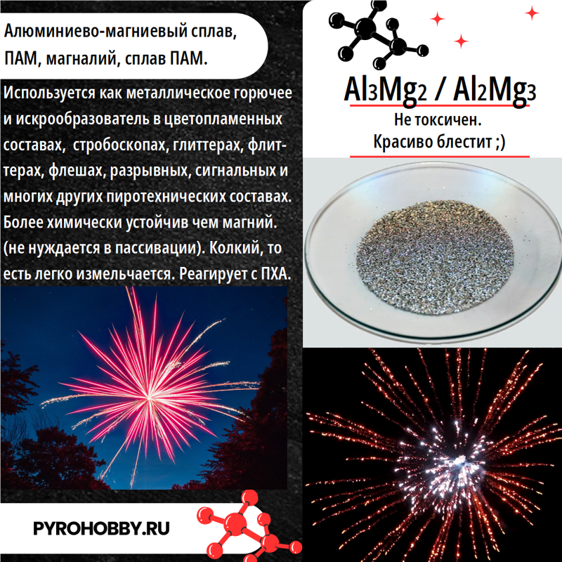 Алюминиево-магниевый сплав ПАМ Китай