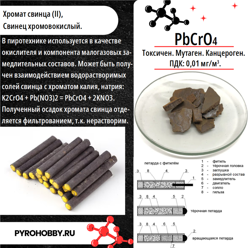 Свинец хромат