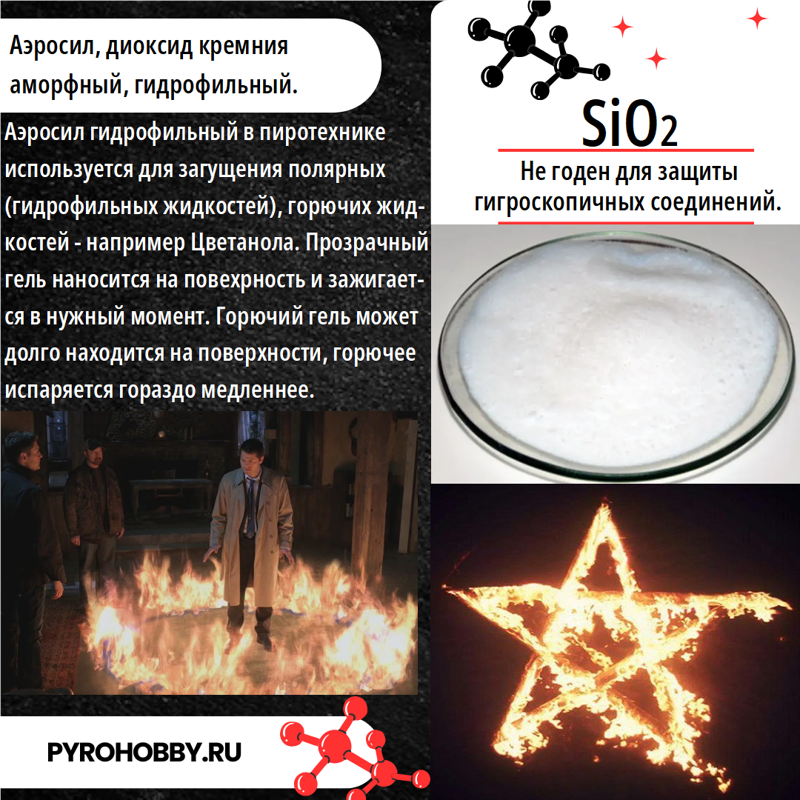 Аэросил гидрофильный