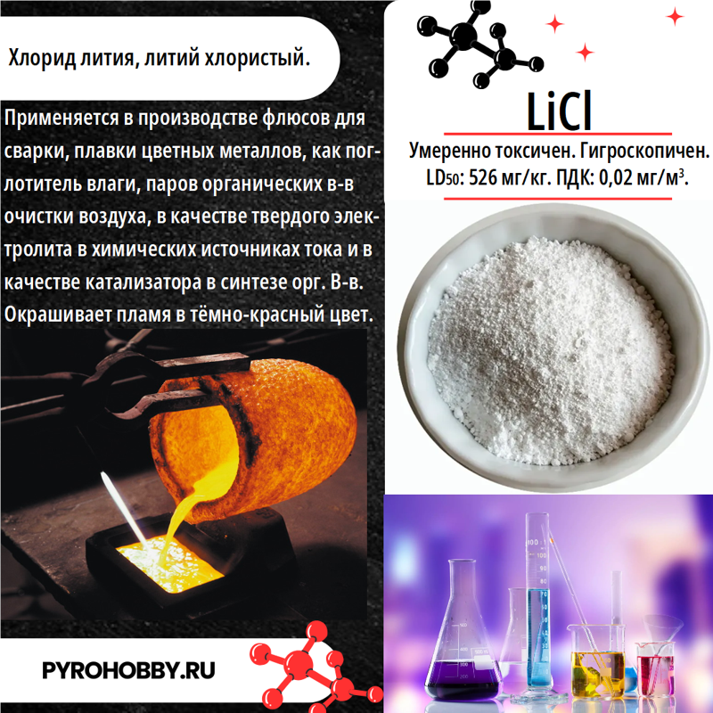 Литий хлорид