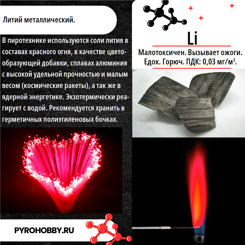 Литий металлический