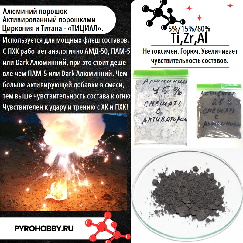 Алюминий порошок Активированный "ТИЦИАЛ"