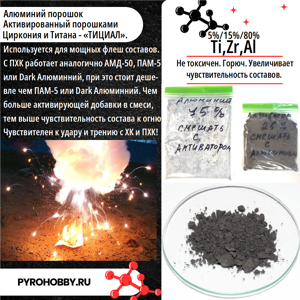 Алюминий порошок Активированный "ТИЦИАЛ"