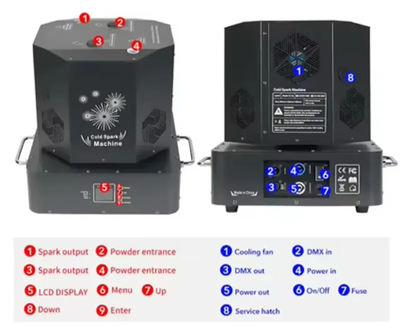 Спаркуляр вращающийся 1300Вт