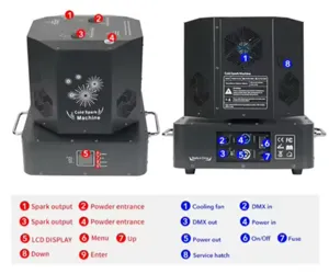 Спаркуляр вращающийся 1300Вт