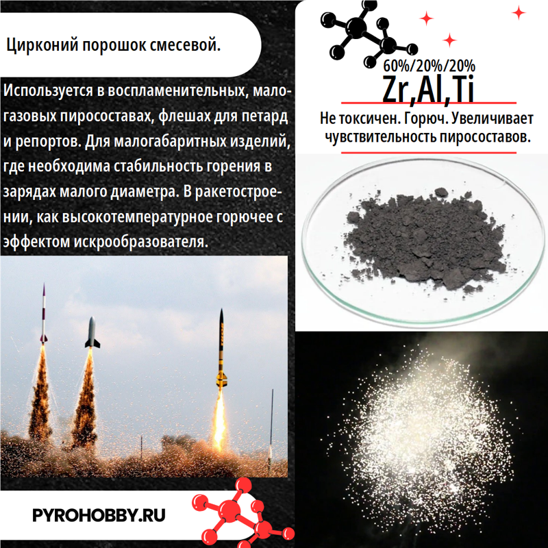 Цирконий порошок смесевой