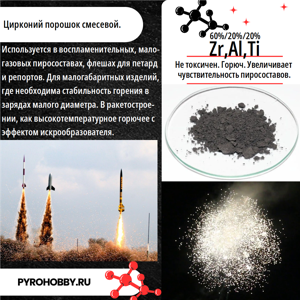 Цирконий порошок смесевой