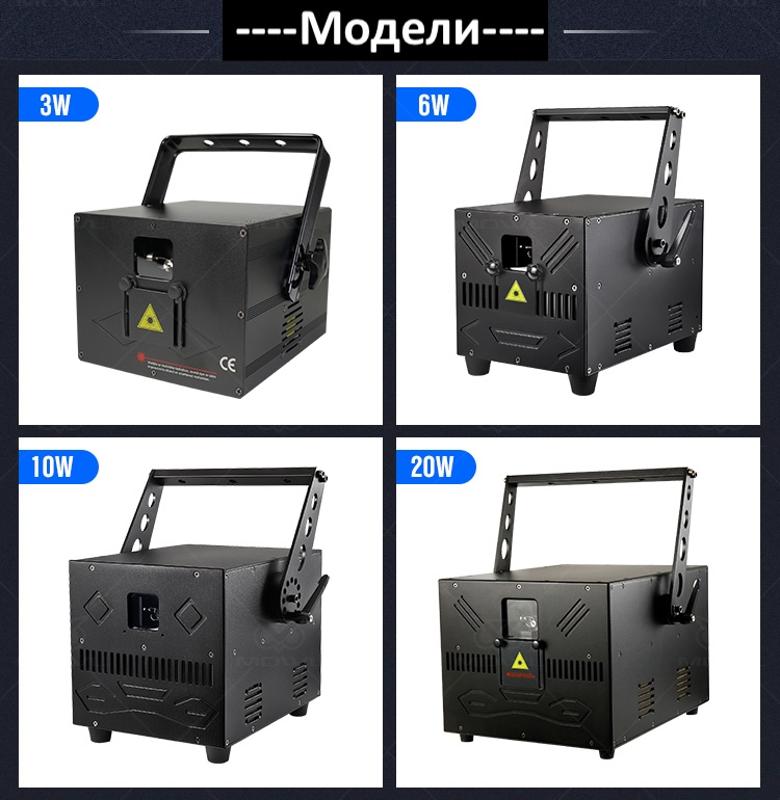 Эффект золушки (лазер)