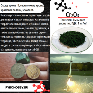 Оксид хрома III