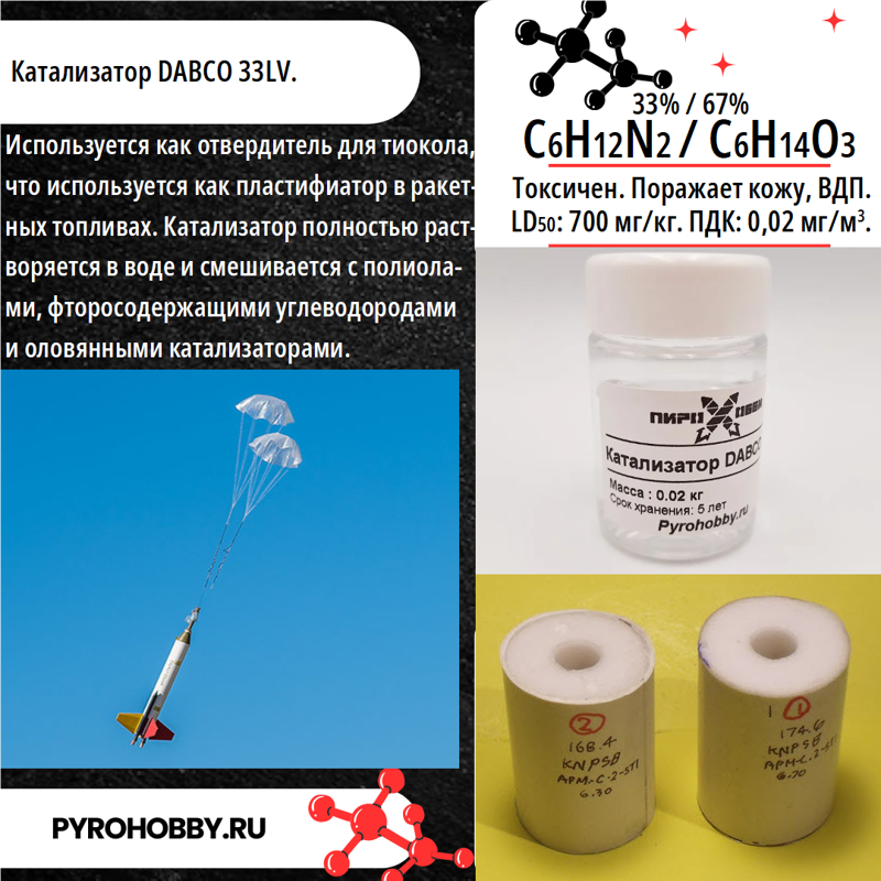 Катализатор DABCO 33LV