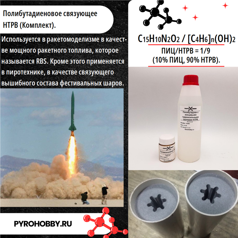 Полиуретановое связующее (Комплект)