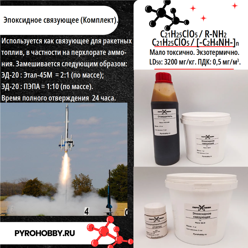 Эпоксидное связующее (Комплект)