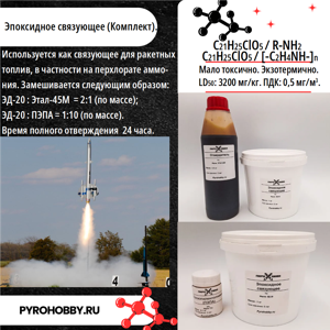 Эпоксидное связующее (Комплект)